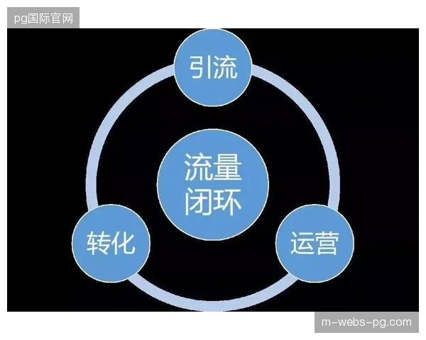 世界杯赞助体系引入人脸识别技术清退非授权场外流量并锁定品牌曝光闭环